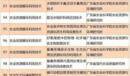 黑土技能视频爆料在哪看,观看最新技能揭秘攻略